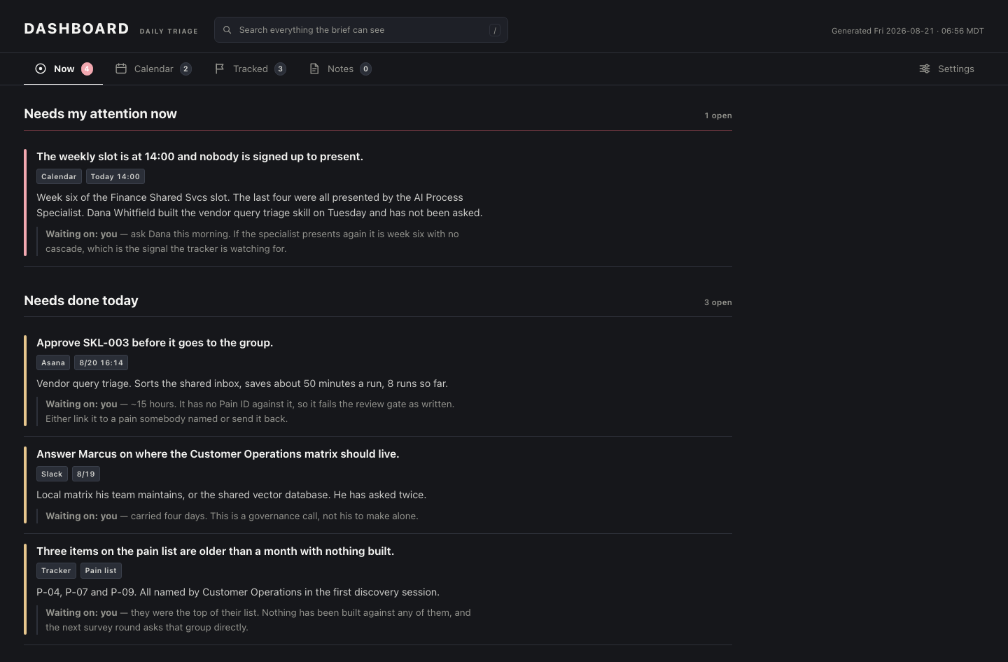 One page, assembled overnight: what moved, what is waiting, what is at risk.