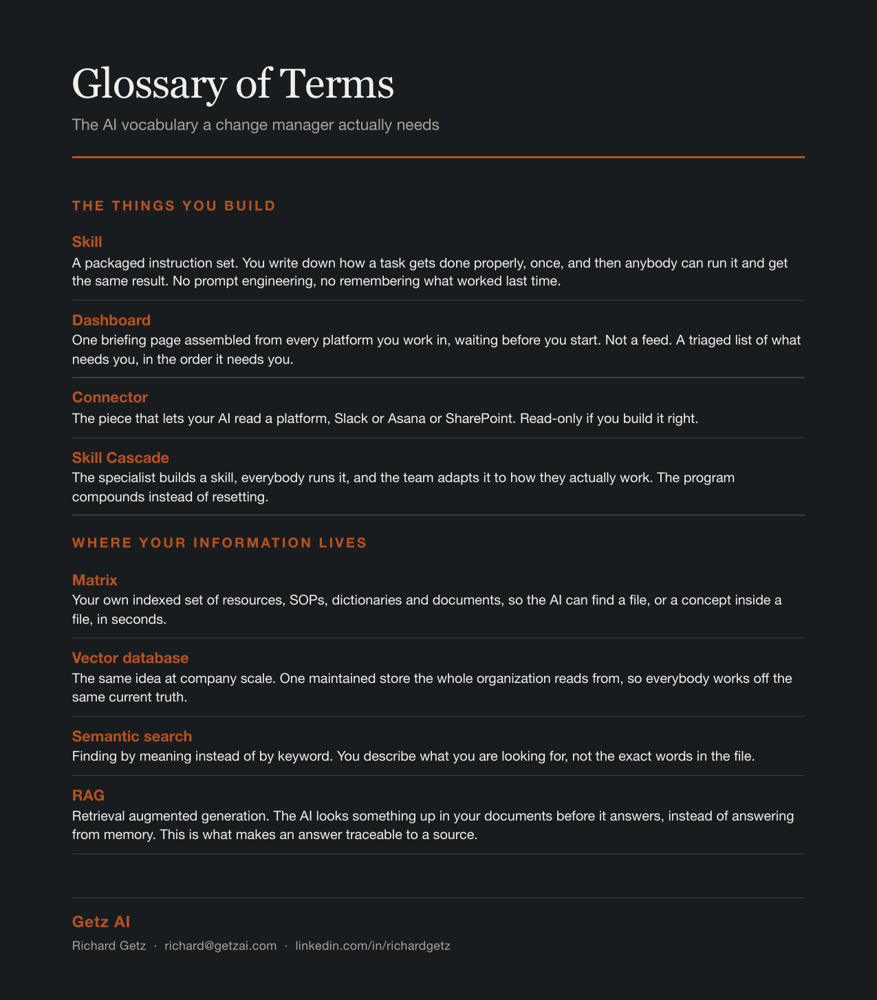 Glossary of Terms